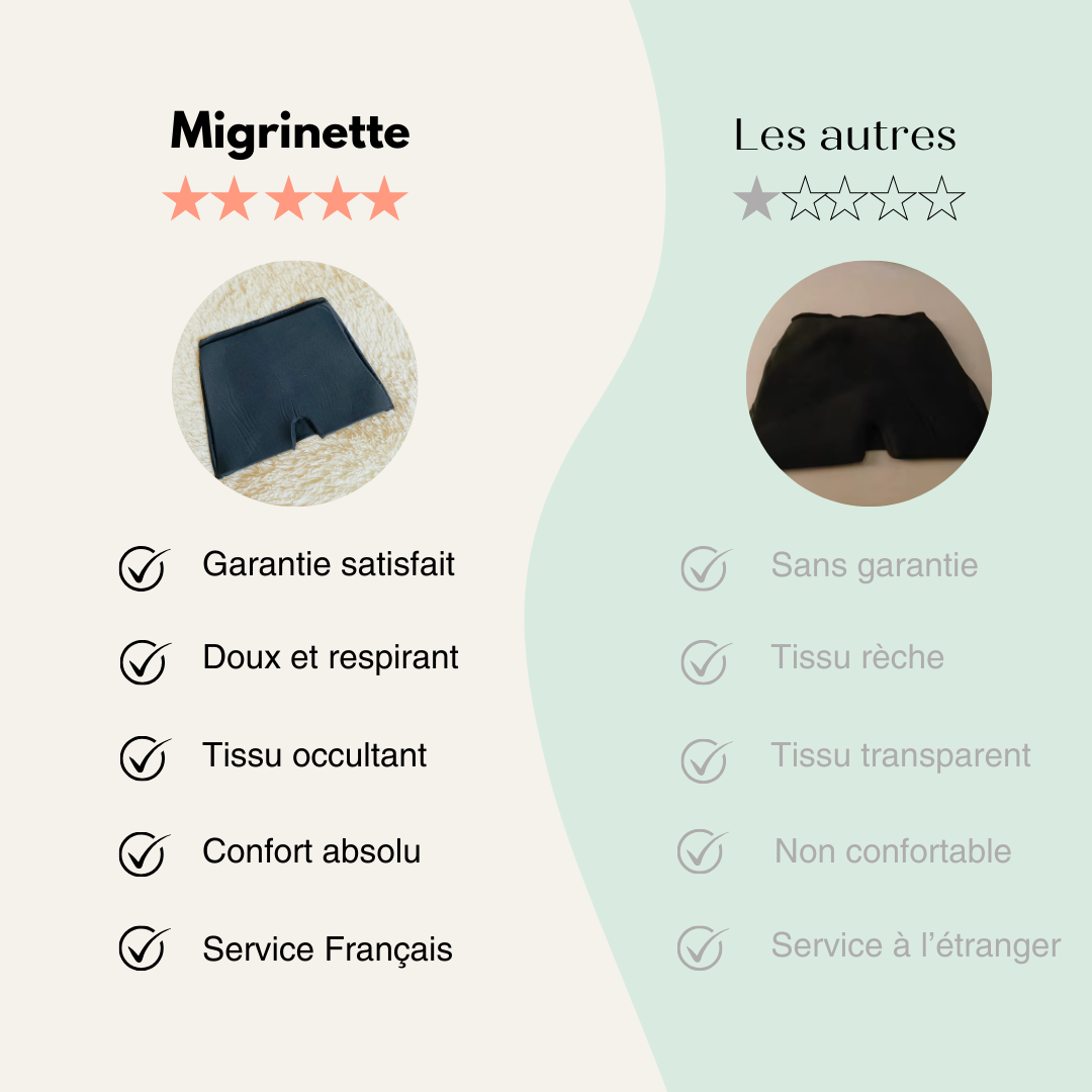 Bonnet anti-migraine